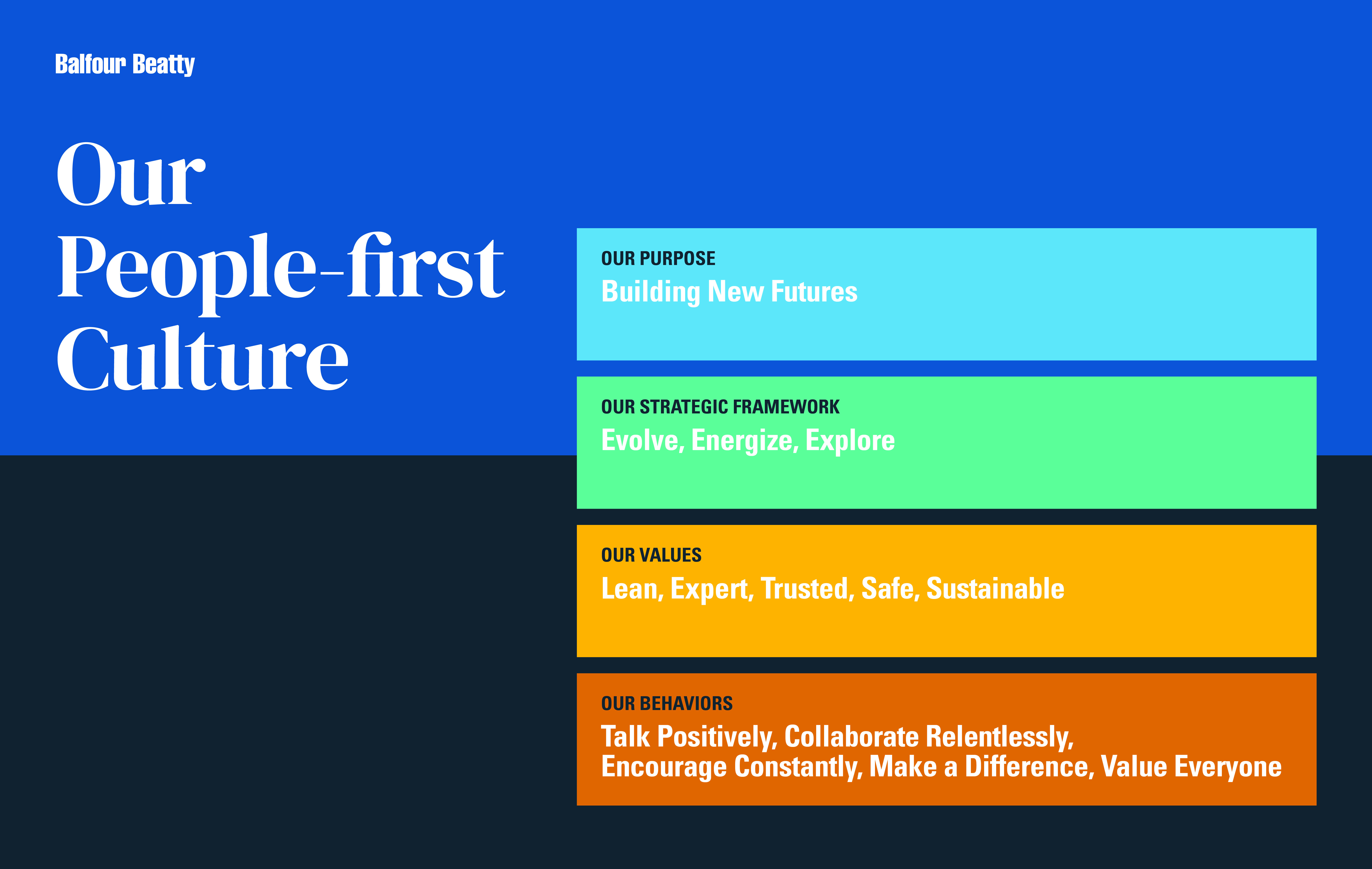 Our People-First Culture