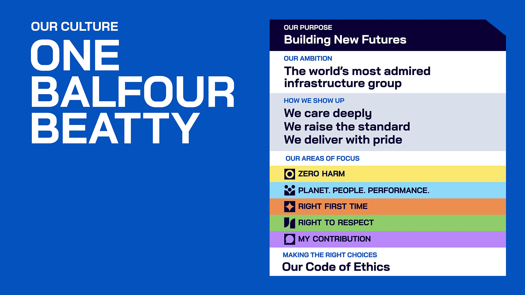 Cultural Framework Cultural Framework