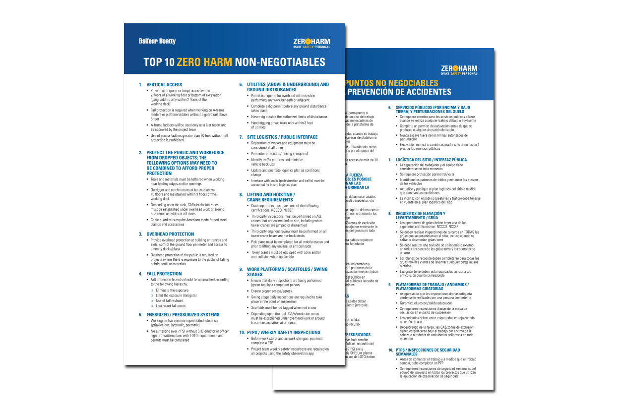 Non-negotiables Poster English and Spanish