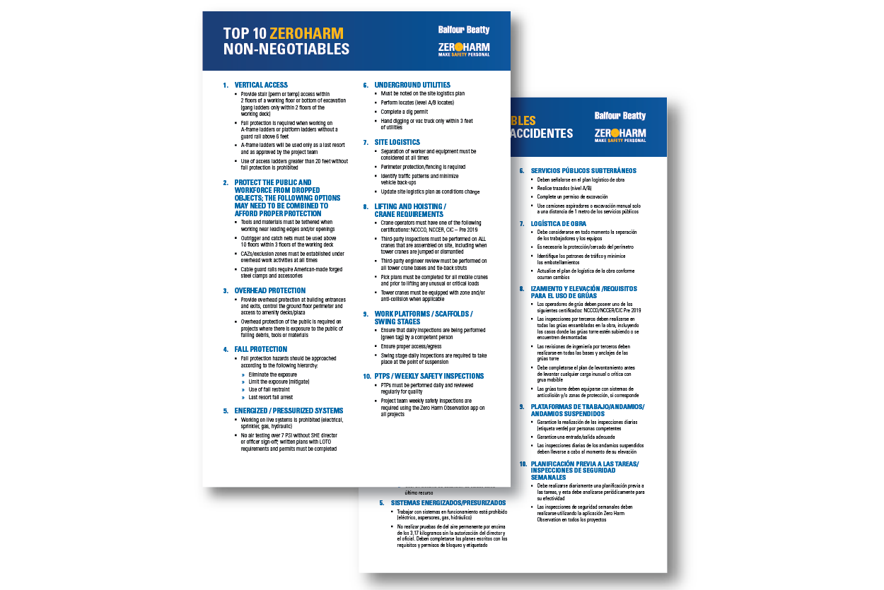 Safety-Non Negotiables Poster Non-negotiables Poster English and Spanish